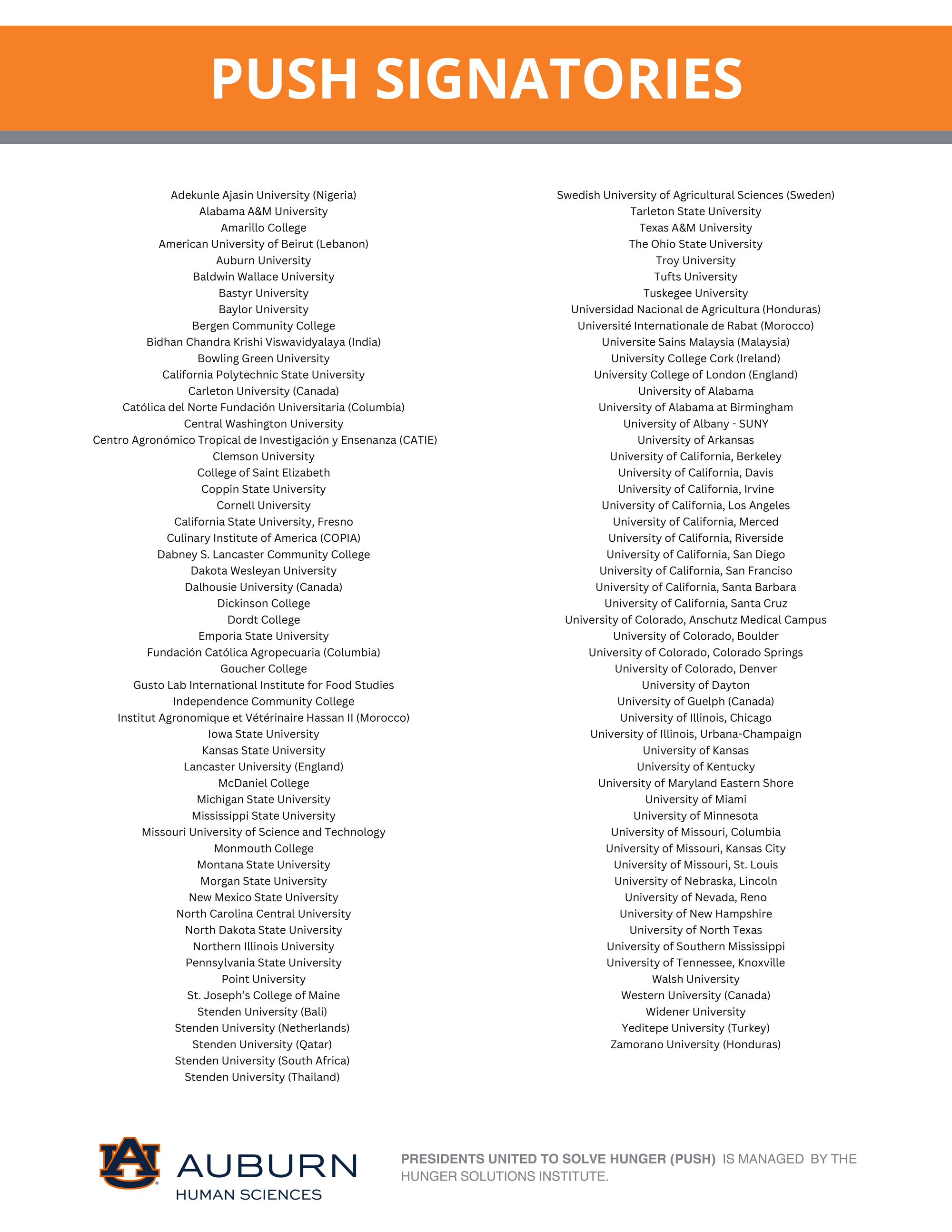 signatories of PUSH